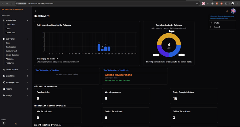 Thumbnail for Field Management system
